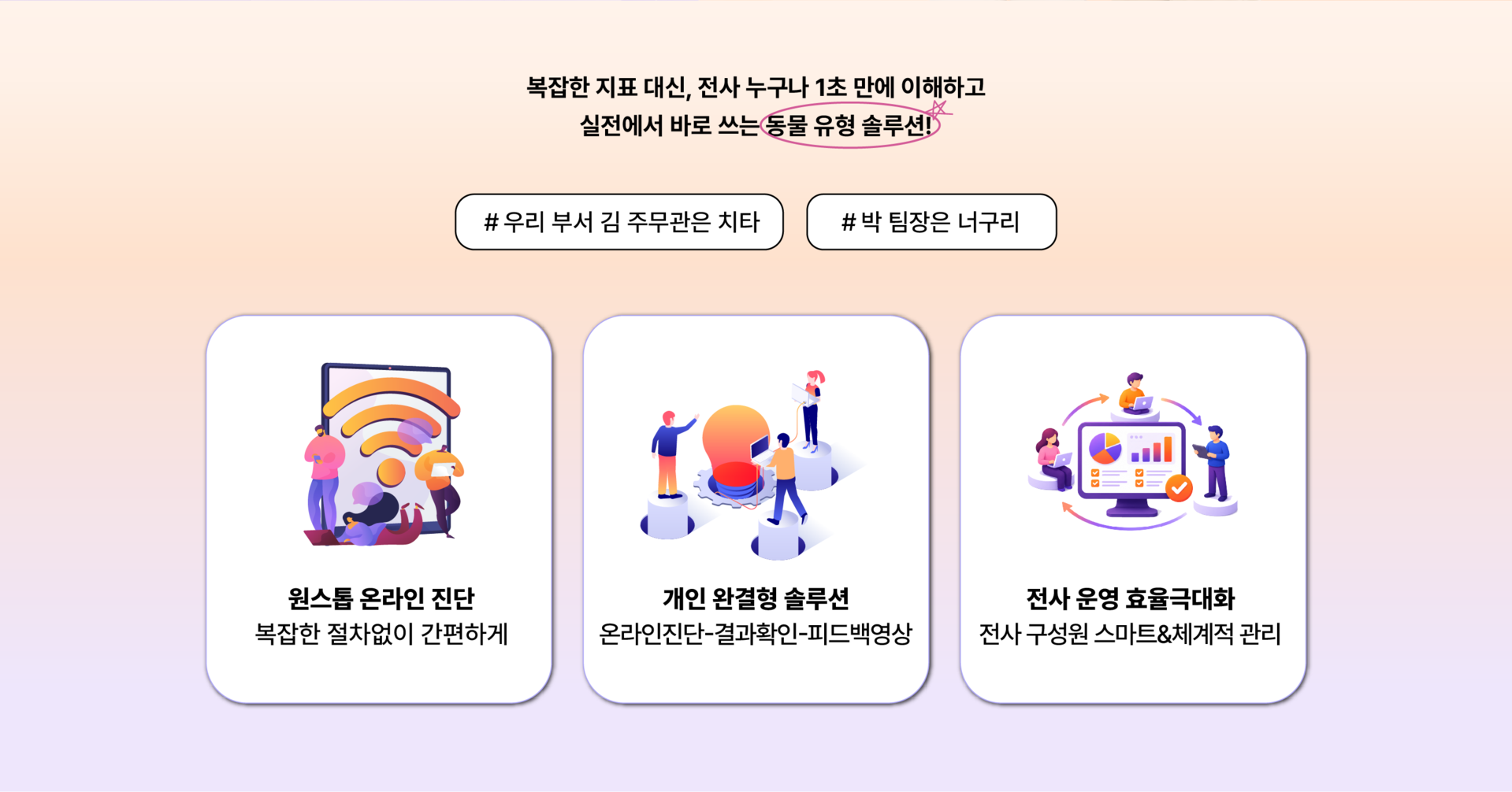 조직생활 유형 진단의 원스톱 온라인 진단, 개인별 맞춤 솔루션과 피드백 영상, 조직 구성원 통합관리 기능 안내
