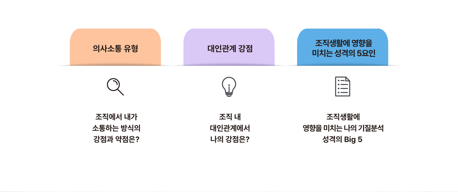 조직생활 유형 진단의 주요 분석 항목인 의사소통 유형, 대인관계 강점, 조직생활에 영향을 미치는 Big 5 성격요인 안내