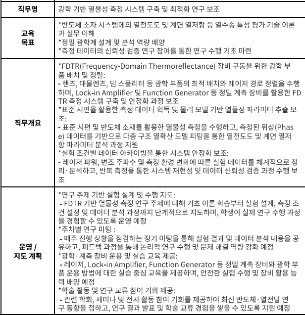 게시판 썸네일