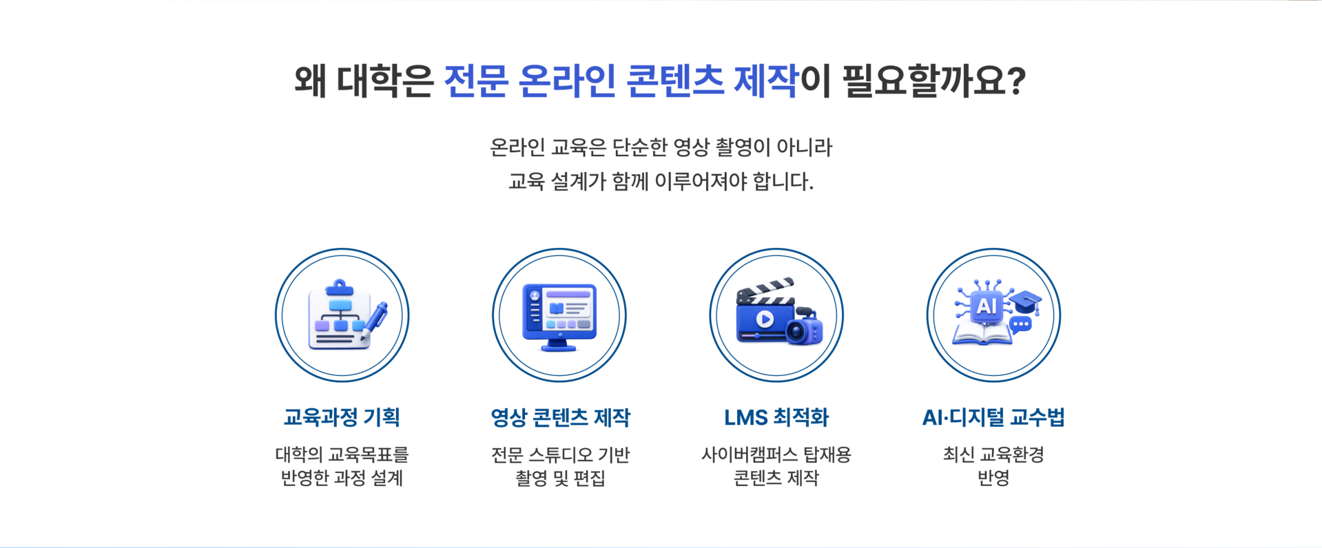 대학 전문 온라인 교육 콘텐츠 제작의 교육과정 기획, 영상 촬영·편집, LMS 최적화, AI·디지털 교수법 지원