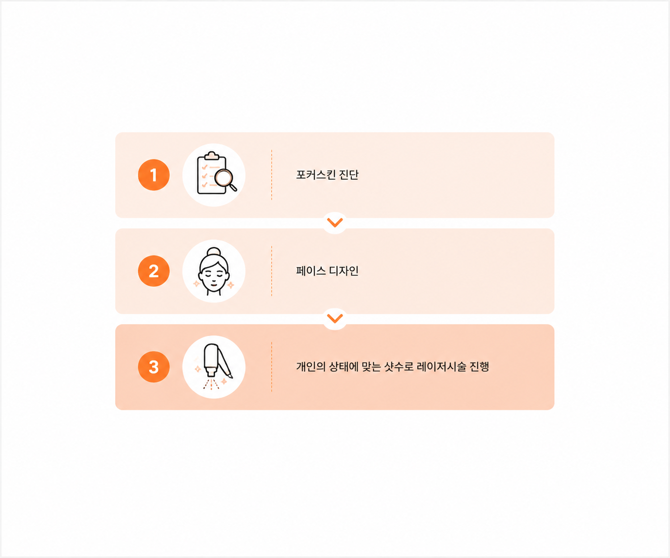 난곡허준한의원