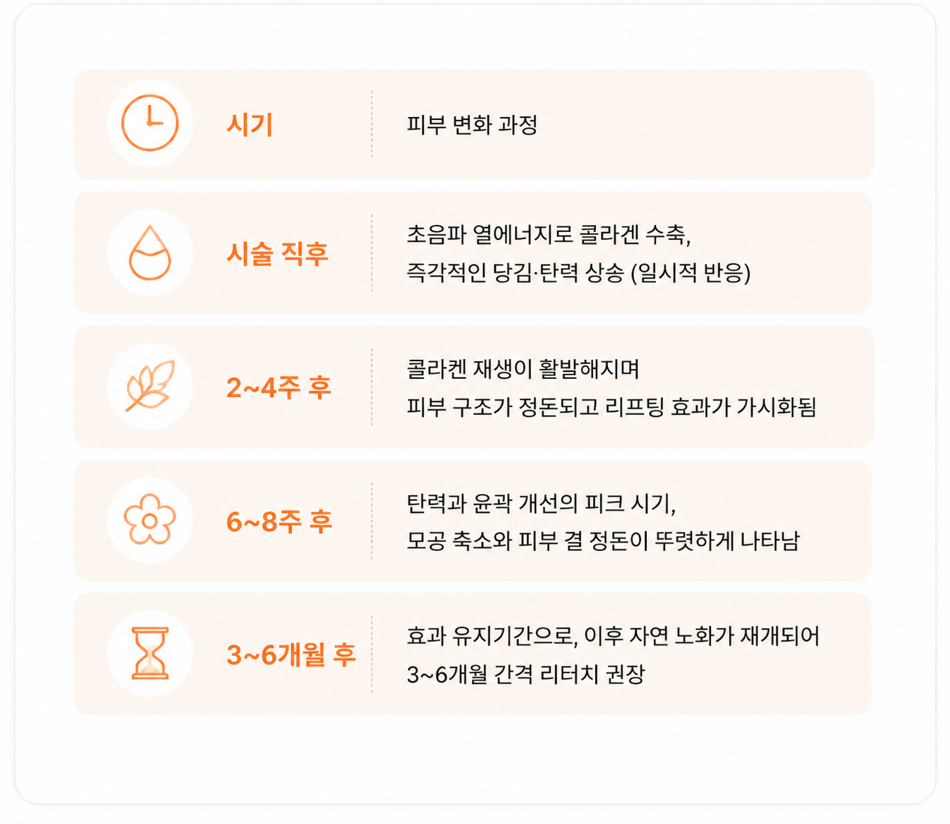 난곡허준한의원