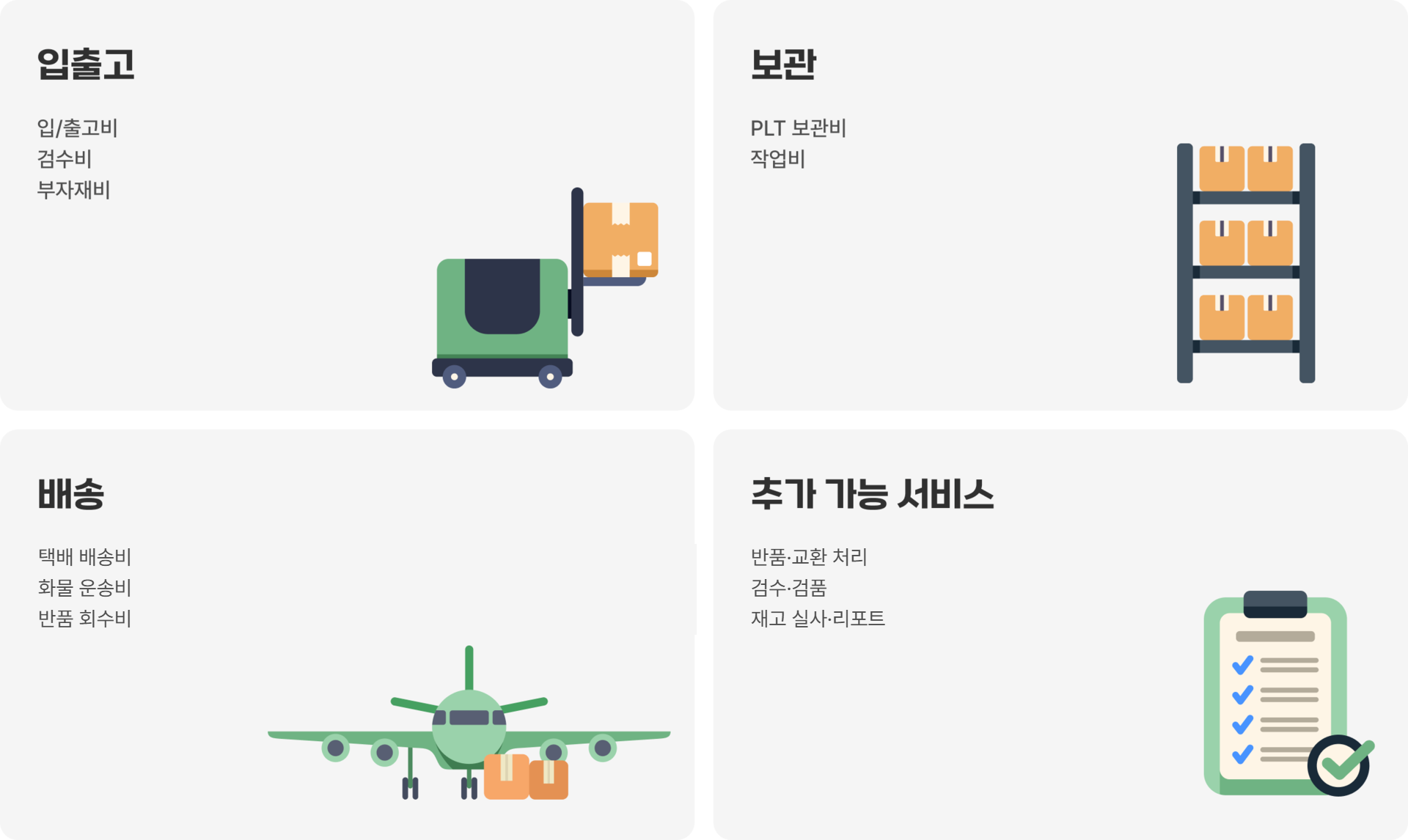 해외특송 비용 해외배송 견적 해외특송 견적 배송비 배송견적 배송비용 해외특송비용  특송비용 물류창고보관비 통관비