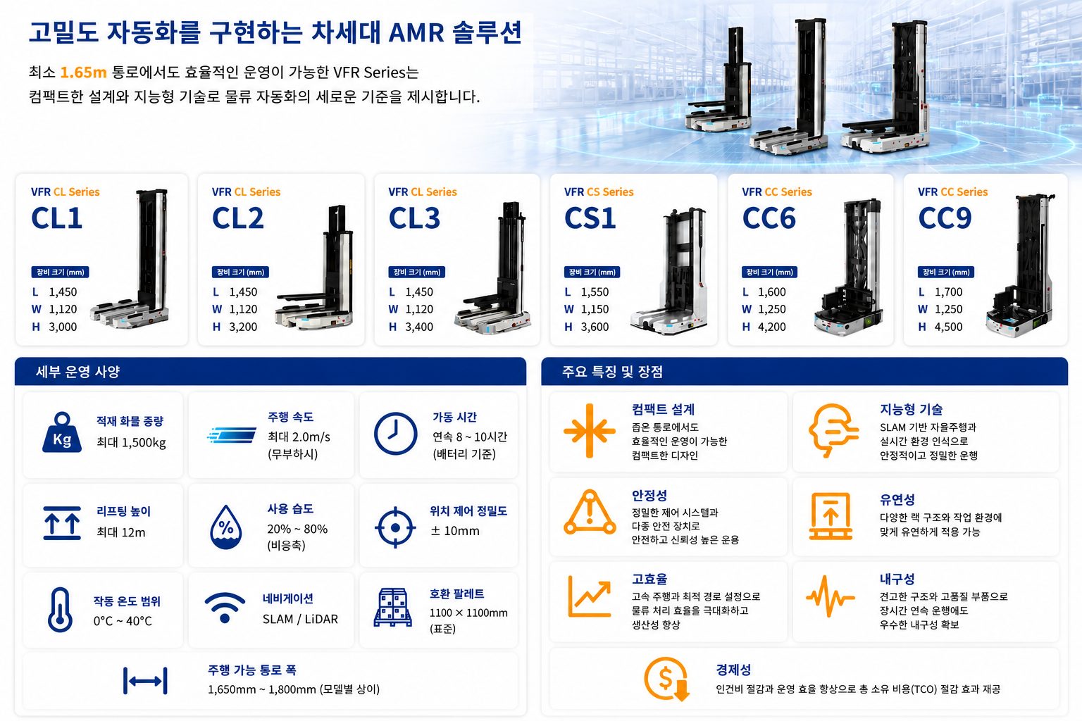 제품 사양서