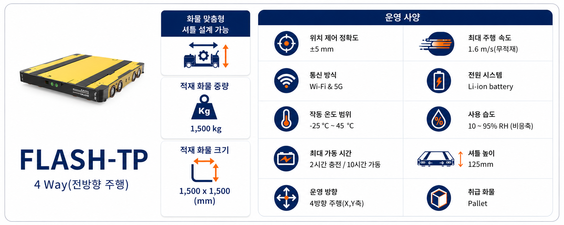 제품 사양서