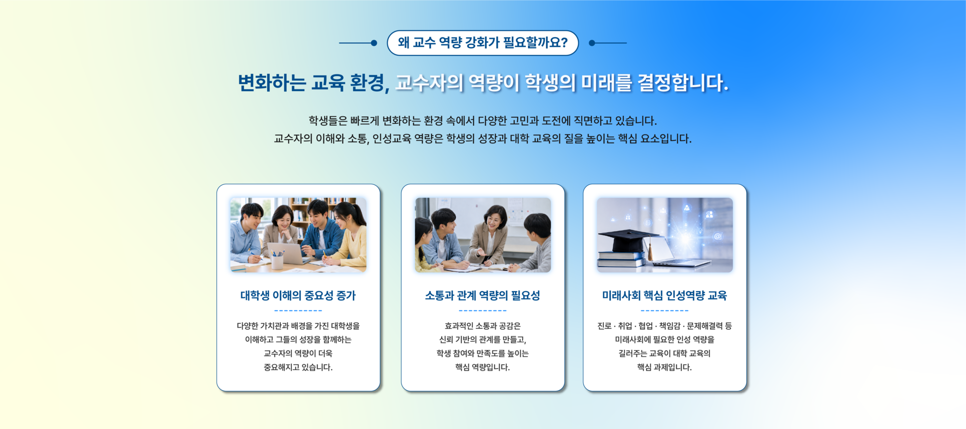 대학생 이해, 소통과 관계 형성, 미래사회 인성교육을 위한 대학 교수자 교육역량 강화의 필요성 안내