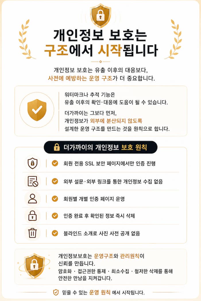 더가까이만의 특별한 개인정보보호 보안 시스템을 설명한 이미지