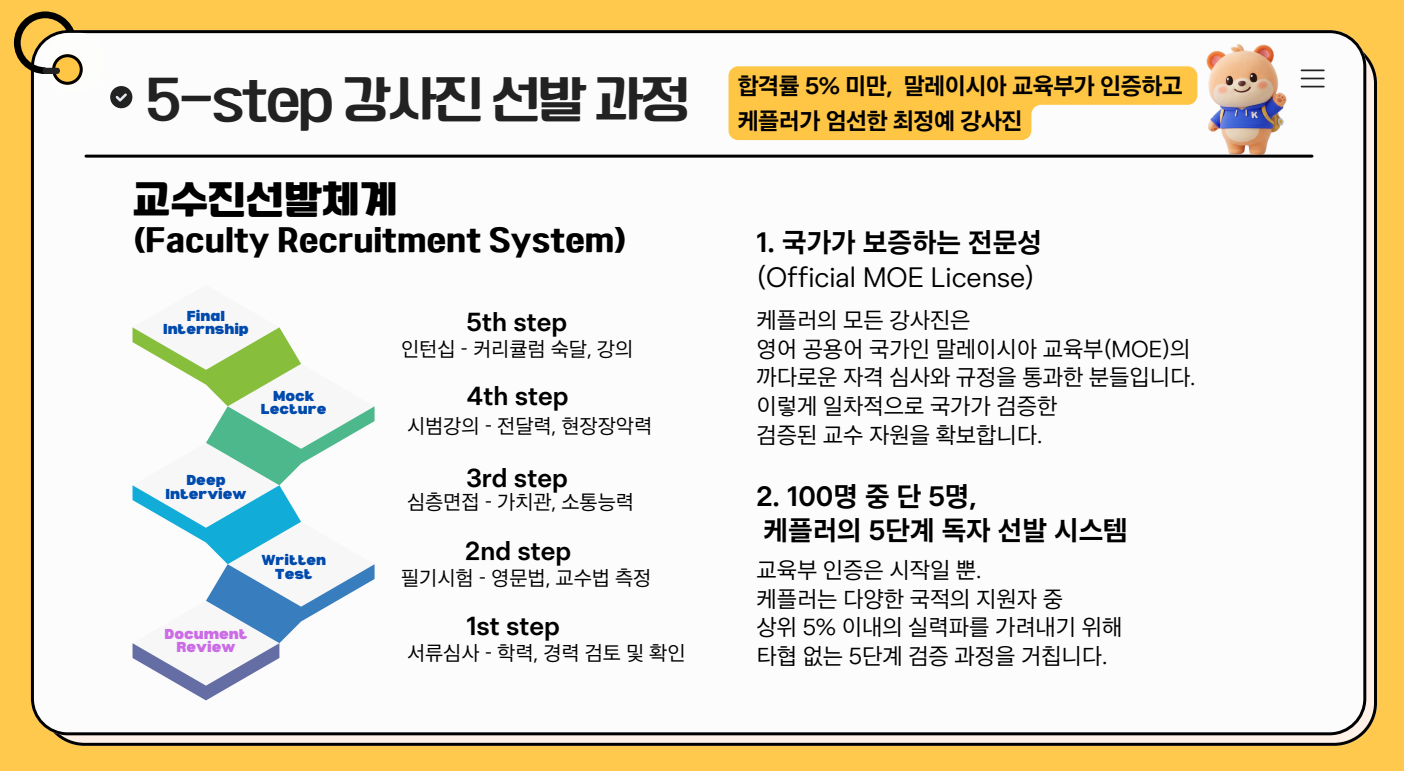 케플러 주니어연수 공식 안내 자료 20, 2026년 8월 7일 등록