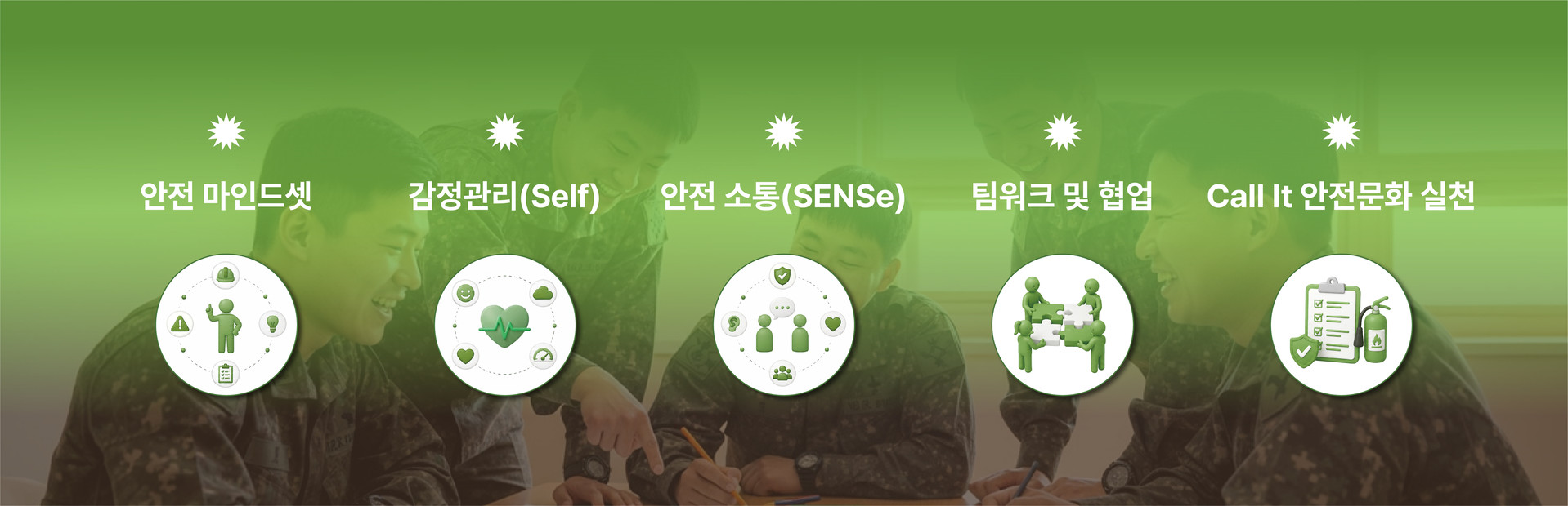 안전 마인드셋, 감정관리, 안전 소통, 팀워크와 협업, 안전문화 실천 역량을 강화하는 군 장병 안전인성교육 프로그램 ‘더메인테이너’