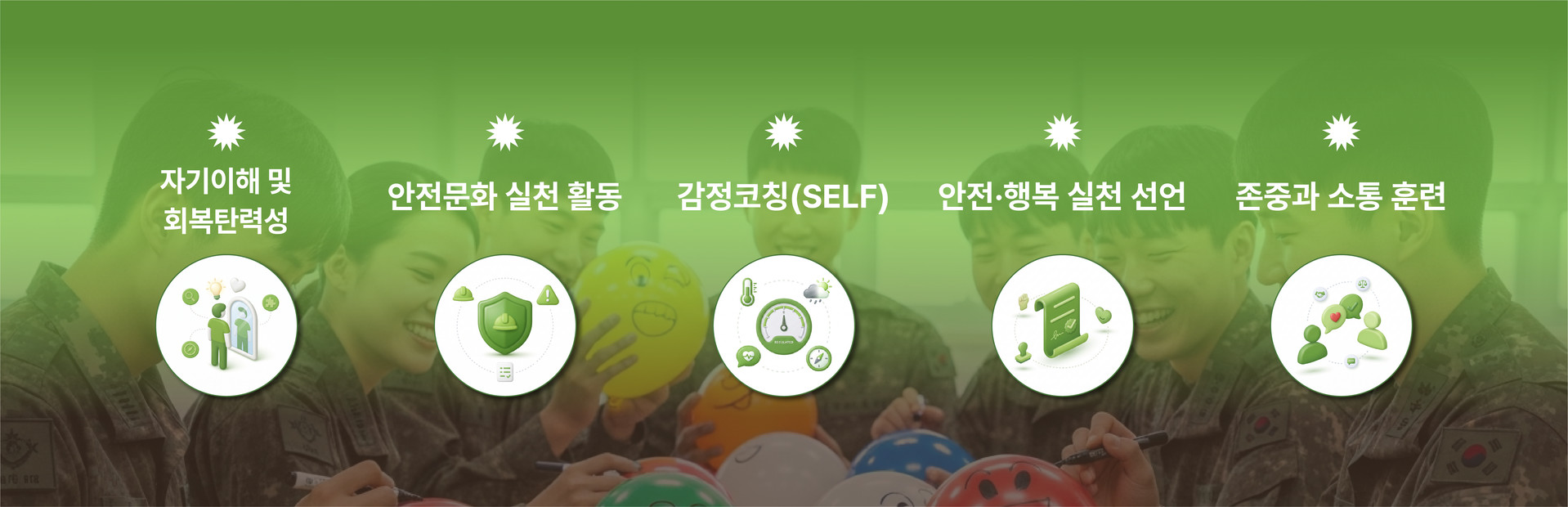 자기이해와 회복탄력성·감정코칭·존중과 소통·안전문화 실천 역량을 강화하는 공군 장병 인성교육 ‘해피메이커·세이프메이커’ 프로그램