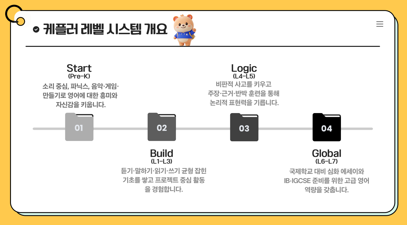 케플러 주니어연수 공식 안내 자료 09, 2026년 8월 7일 등록