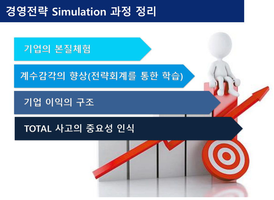 교재 과정 정리 화면
