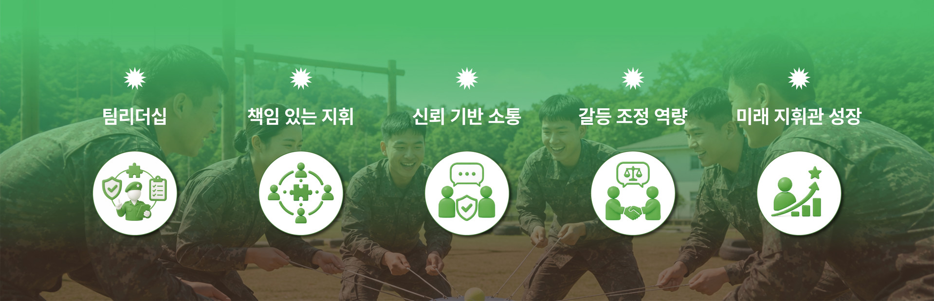 팀리더십, 책임 있는 지휘, 신뢰 기반 소통, 갈등조정과 미래 지휘관 성장을 지원하는 군 간부 리더십 프로그램