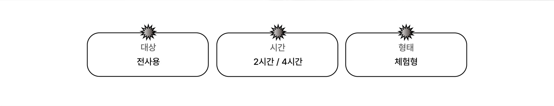 전 사원 대상 2시간 또는 4시간 체험형 비즈니스 매너 스타일링 교육 ‘나의 흑백요리’ 프로그램 안내
