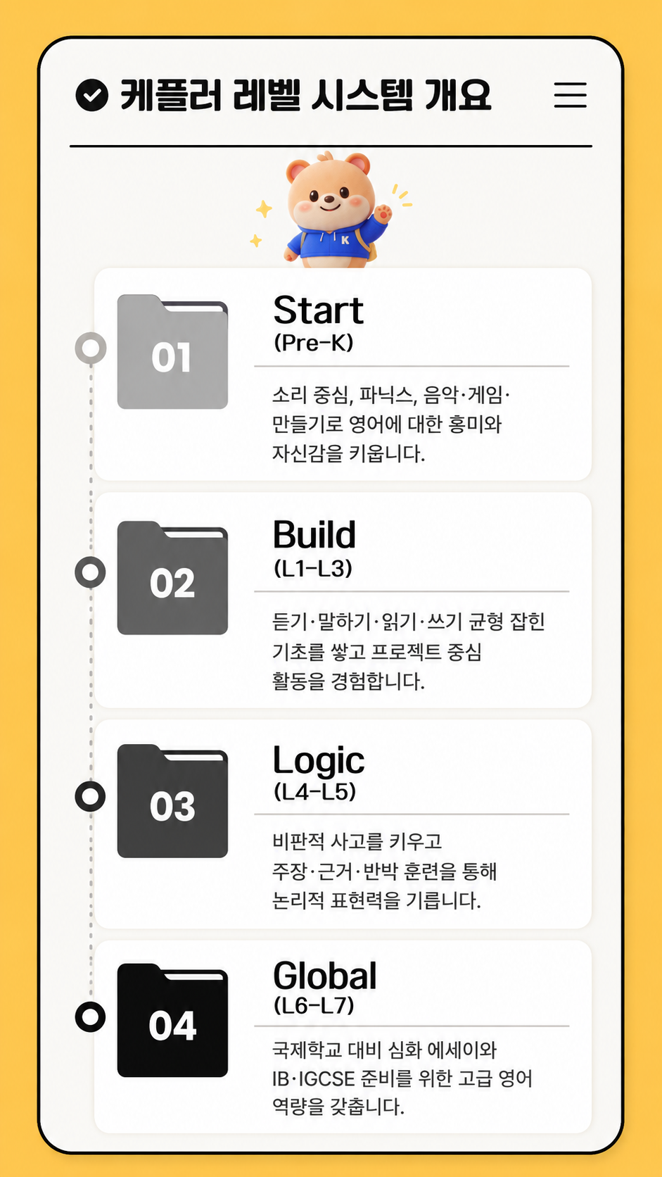케플러 주니어연수 공식 안내 자료 12, 2026년 8월 10일 등록
