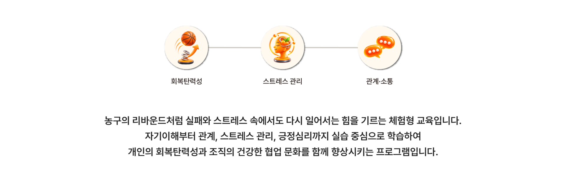 회복탄력성·스트레스 관리·관계 소통을 향상하는 공직자 체험형 교육