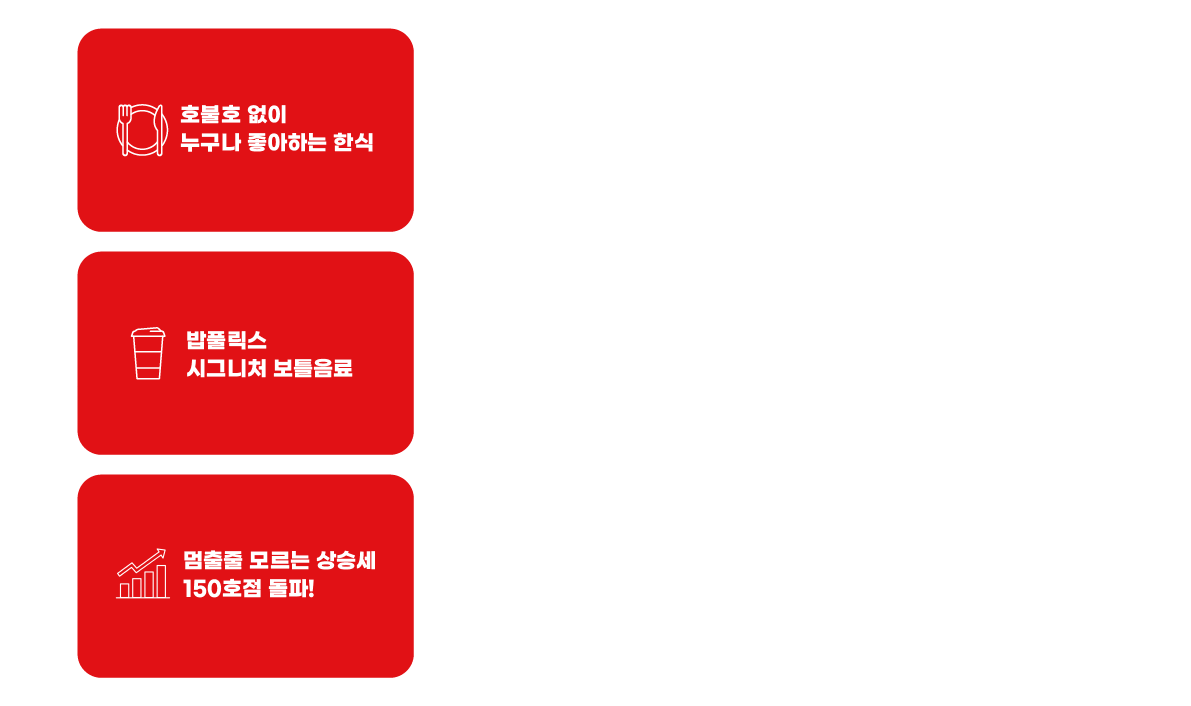브랜드 성장스토리