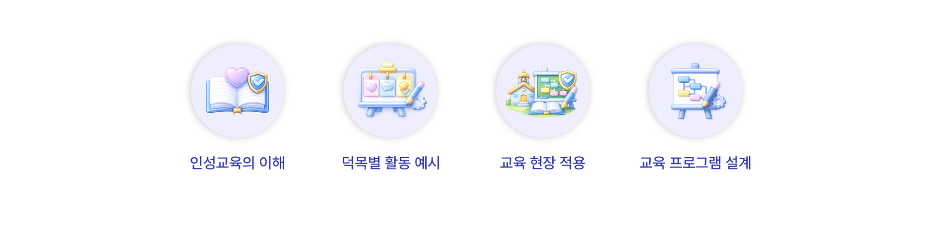 인성교육 이해, 핵심 인성덕목별 활동, 교육 현장 적용과 프로그램 설계 역량을 강화하는 교원 인성지도사 교육