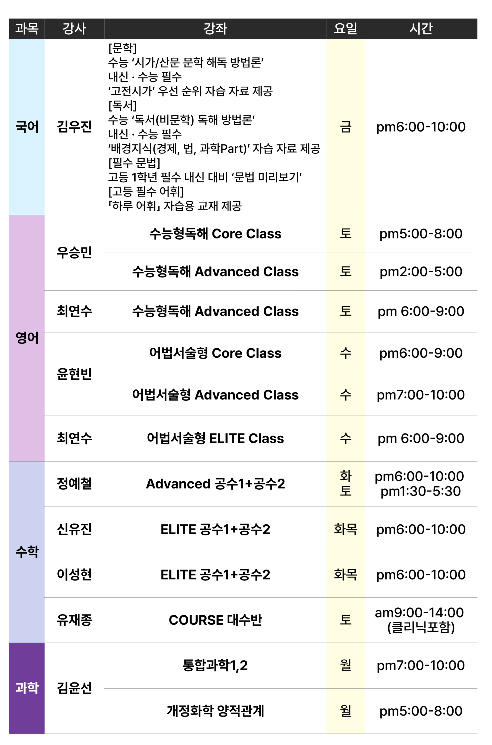 매시브 예비고1 국어 영어 수학 과학 시간표