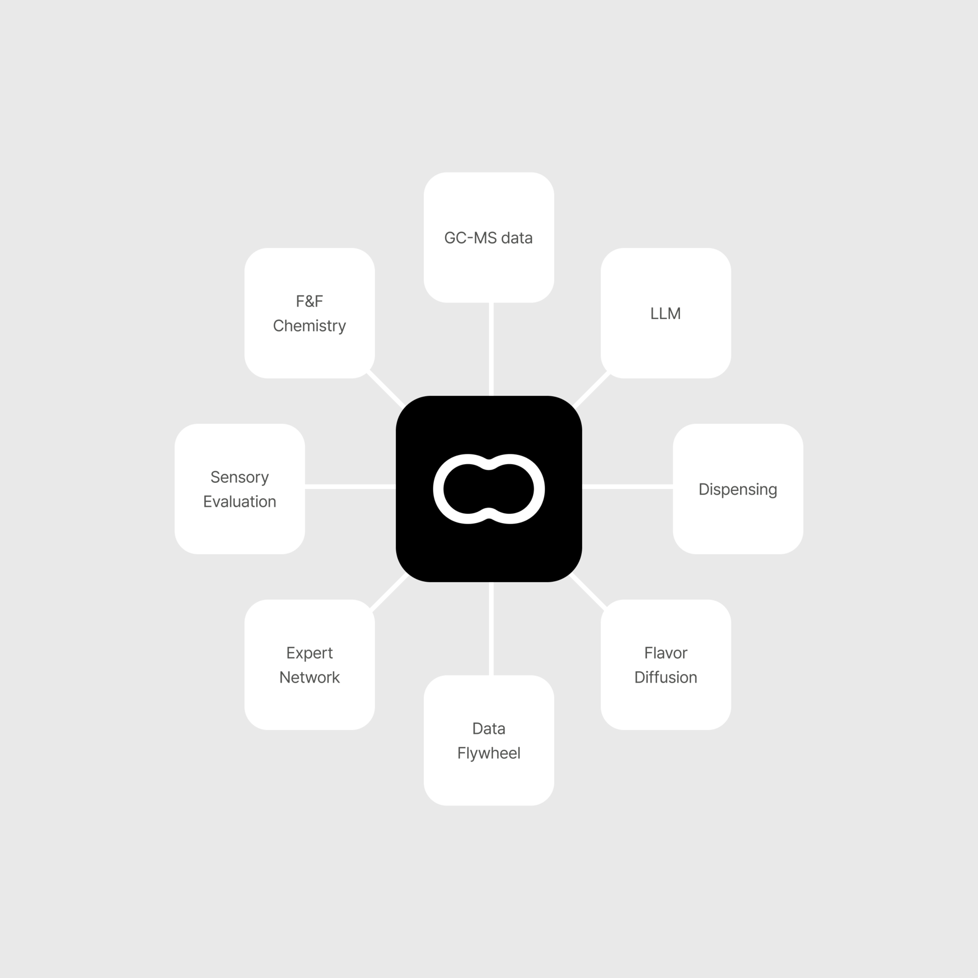 Solution Image