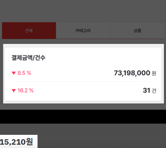 실제 판매 실적 화면 7
