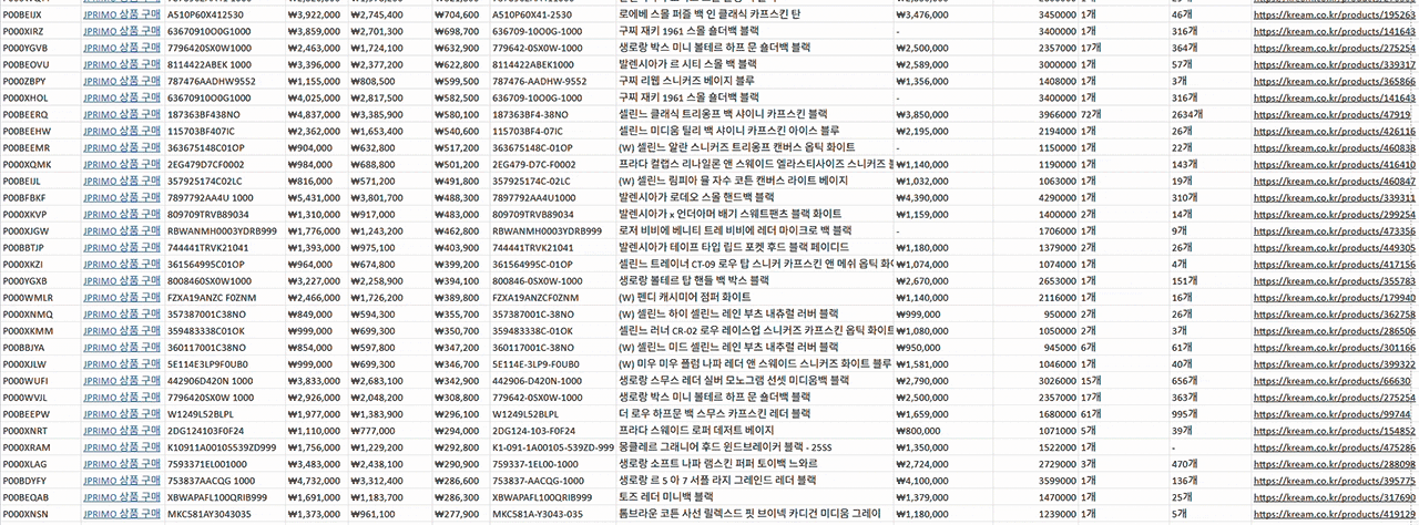 JPRIMO 소싱 데이터 프로그램 사용 화면