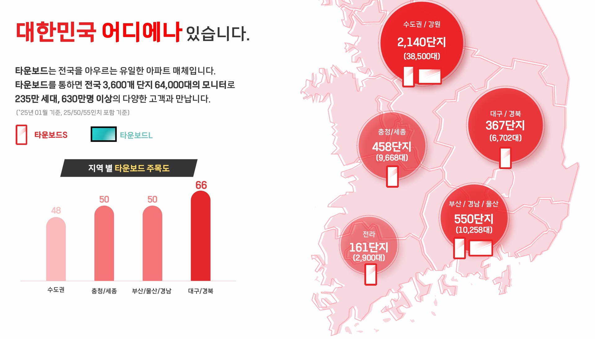타운보드광고4