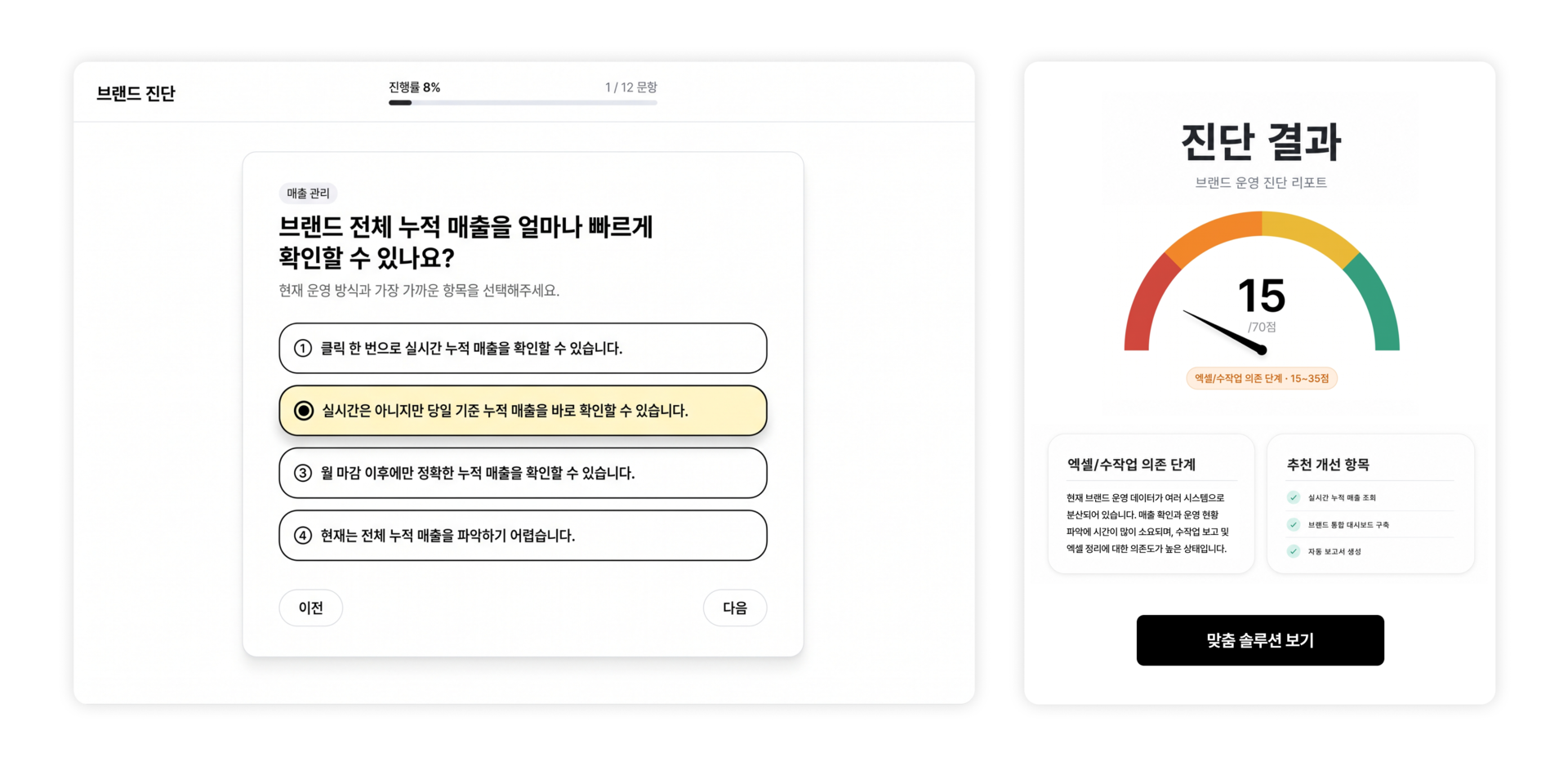 프랜차이즈 매출 관리 현황을 진단 받을 수 있는 솔루션