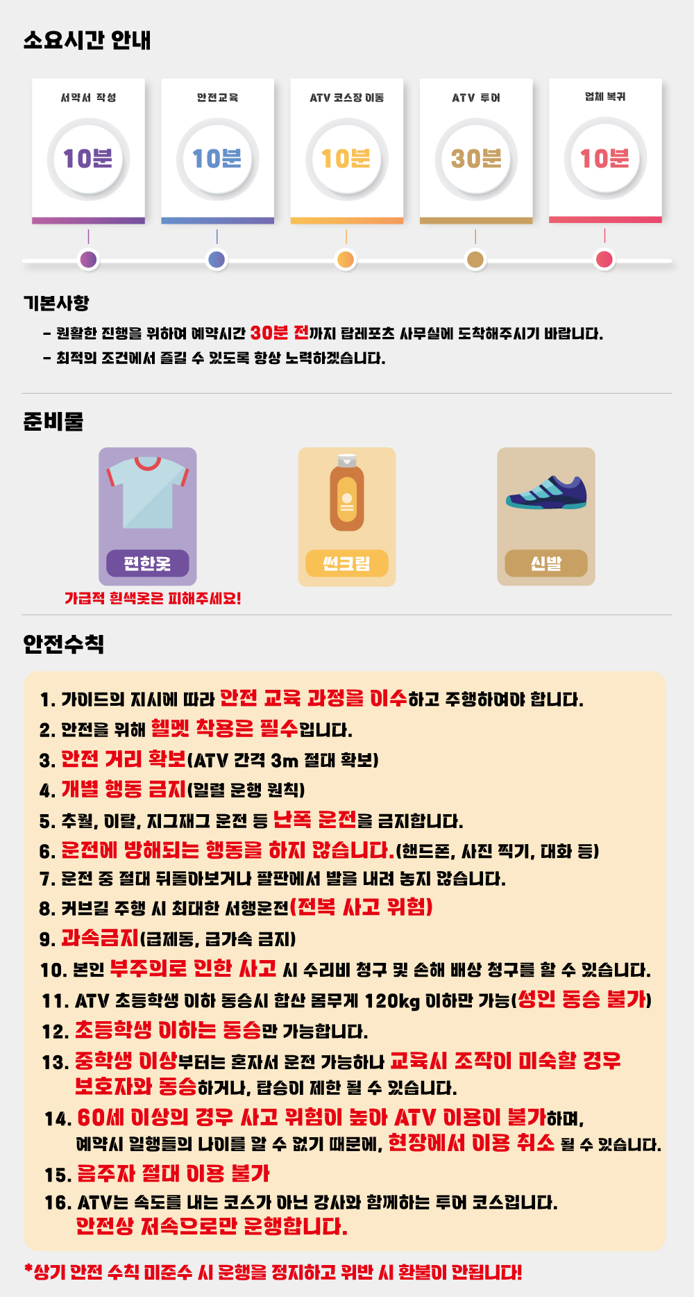 소요시간 안내