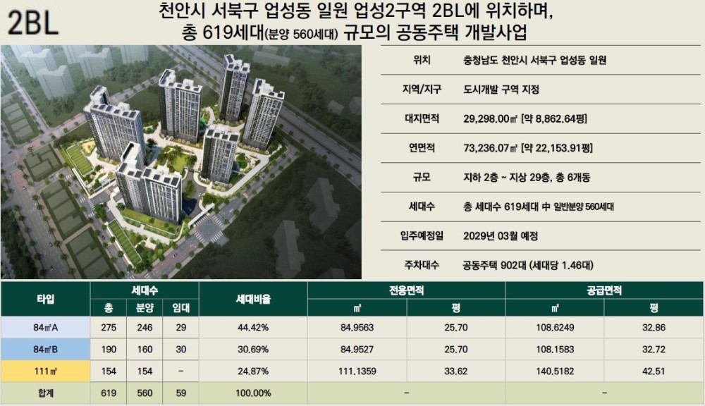 엘리프 성성호수공원 사업개요 - 2블록