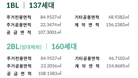 엘리프 성성호수공원 유니트 - 84㎡B 플랜