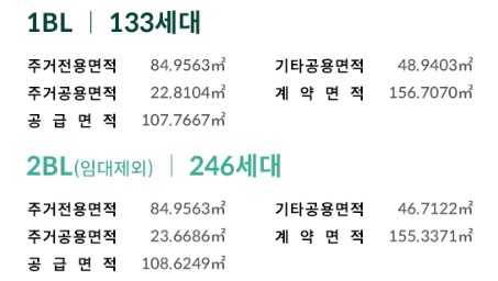 엘리프 성성호수공원 유니트 - 84㎡A 플랜