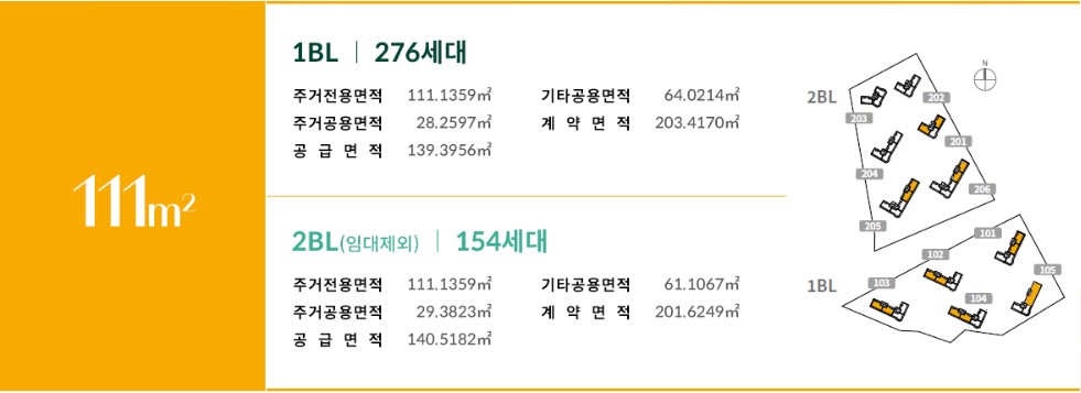 엘리프 성성호수공원 유니트 - 111㎡ 플랜