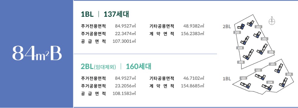 엘리프 성성호수공원 유니트 - 84㎡B 플랜