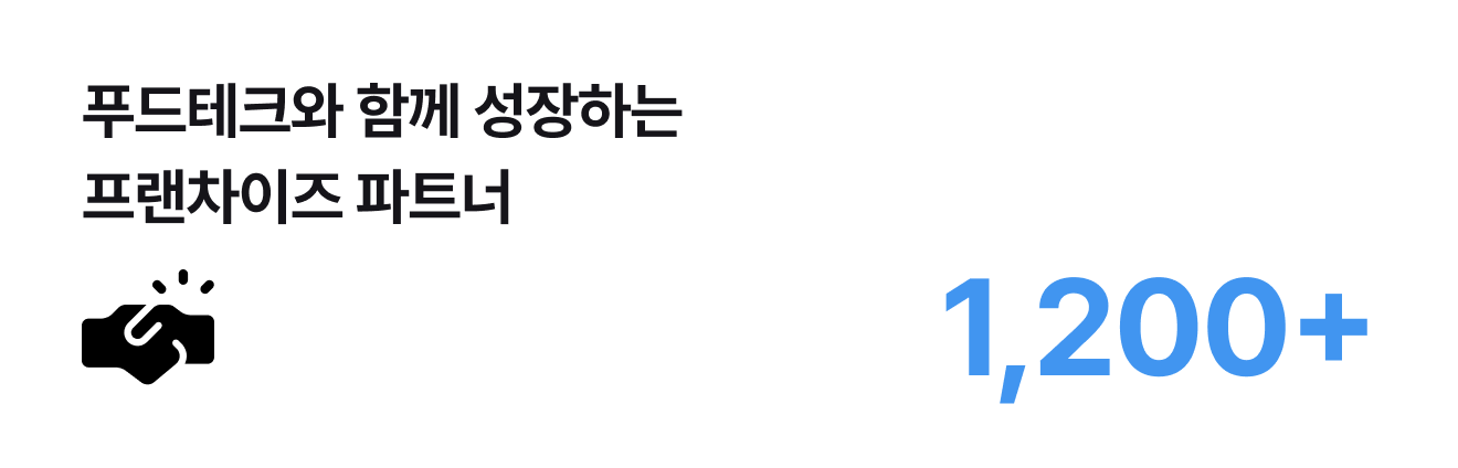 메이트를 사용하는 1200개 브랜드