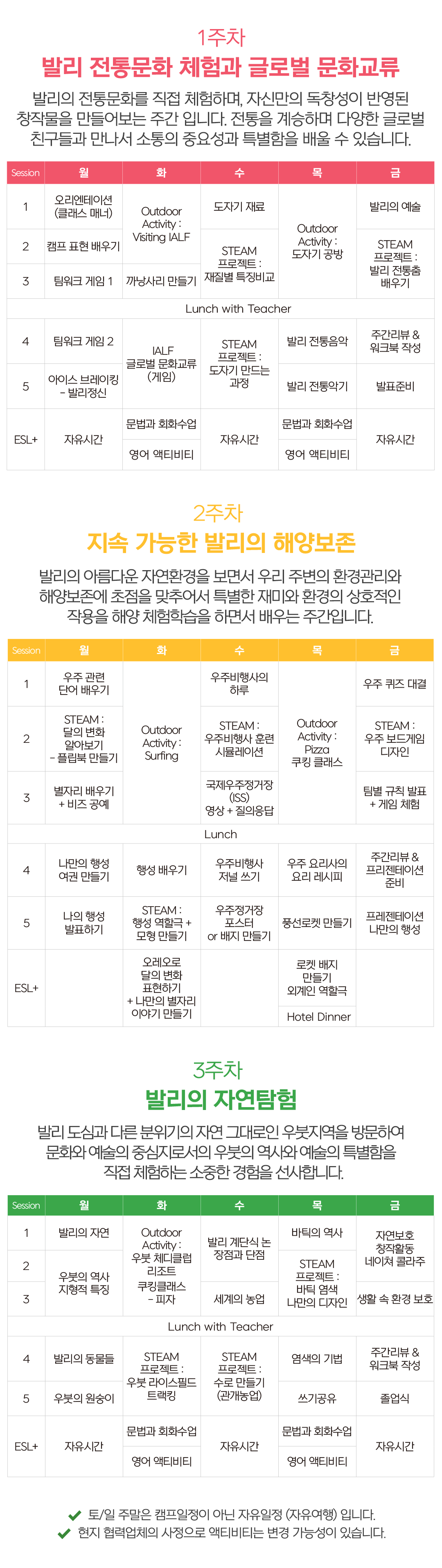 스터디인파라다이스 스팀 커리큘럼 STEAM 발리영어캠프
