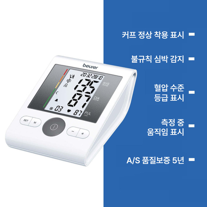 BM28 주요 기능 요약