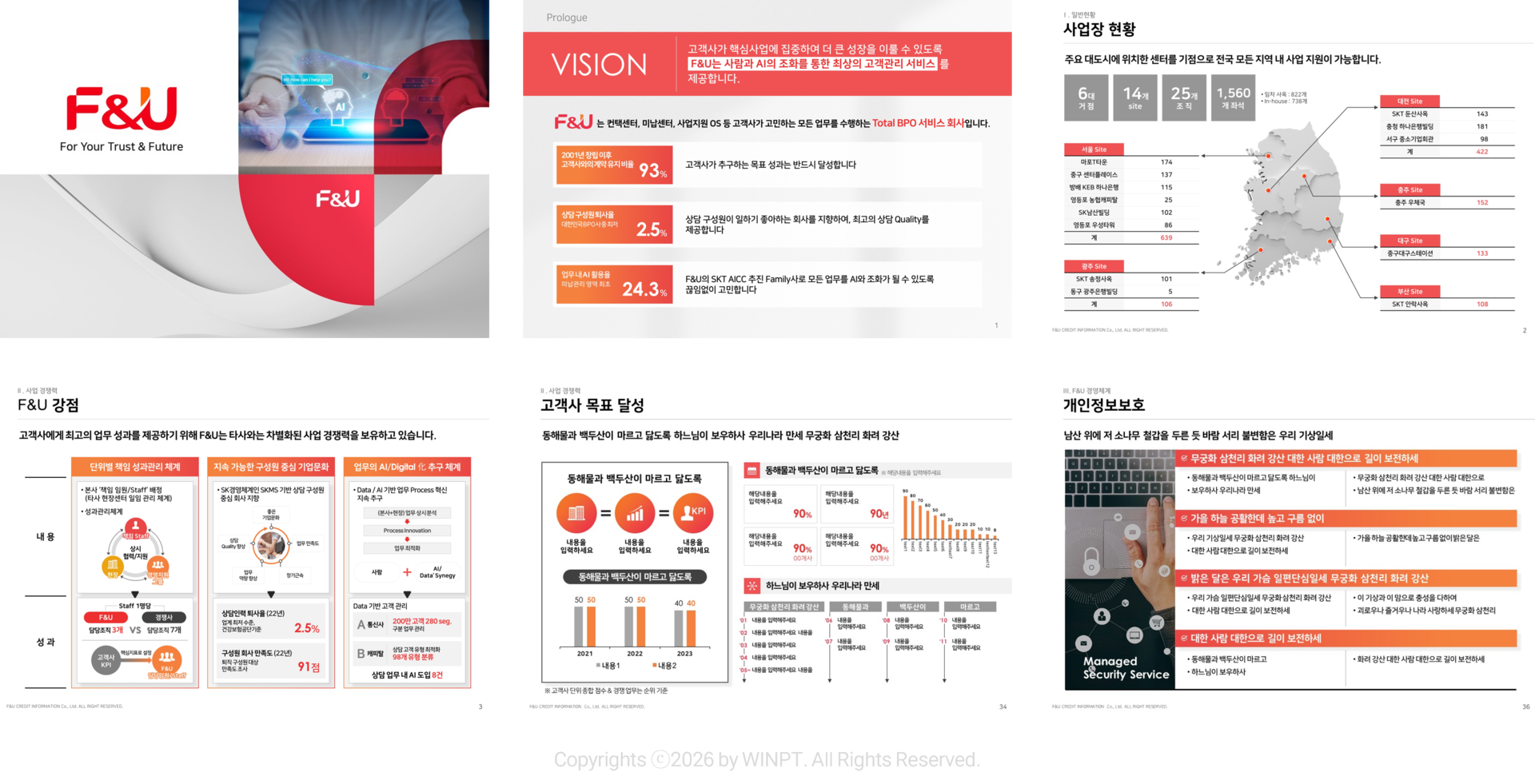 F&U 회사소개서 PPT 내지 세부 포트폴리오 