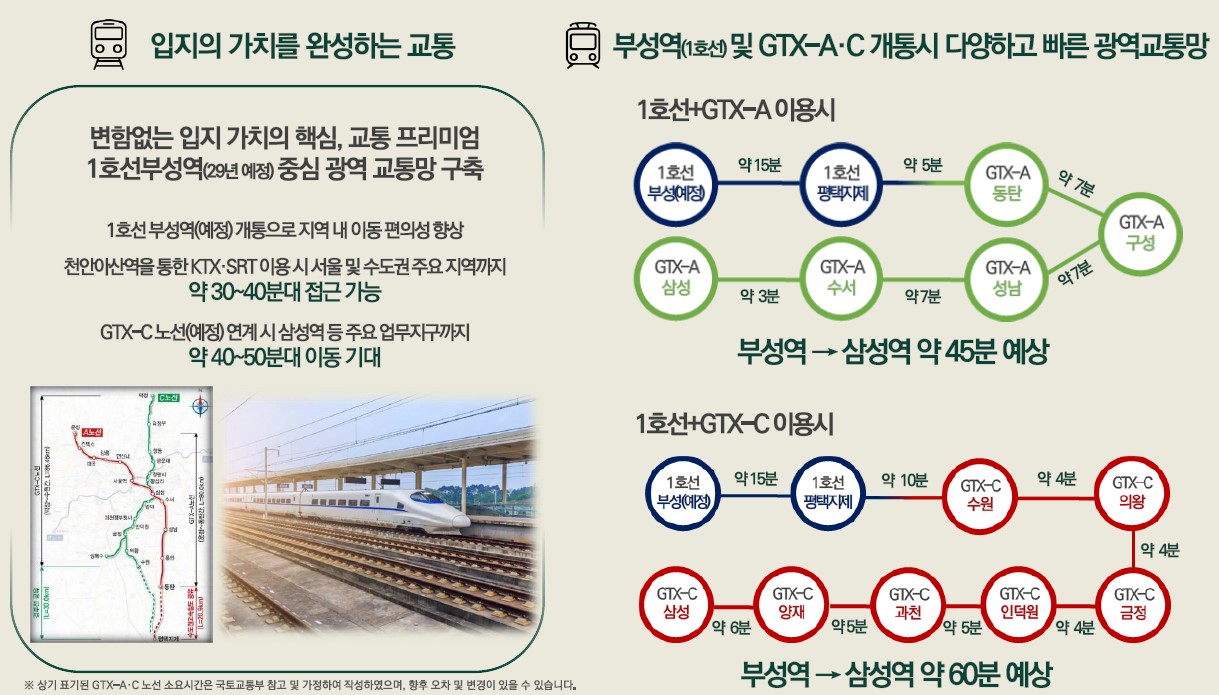 특장점 - 입지의 가치를 완성하는 교통, 부성역 및 GTX-A,C 개통시 다양하고 빠른 광역교통망