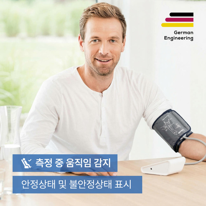 BM28 측정 중 안정 상태와 움직임 표시