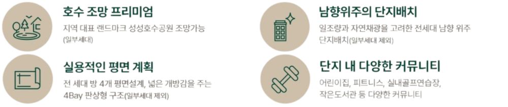  엘리프 성성호수공원 단지설계 - 2블록 내용