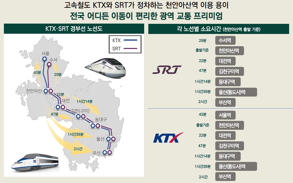 전국 어디든 이동이 편리한 광역 교통 프리미엄