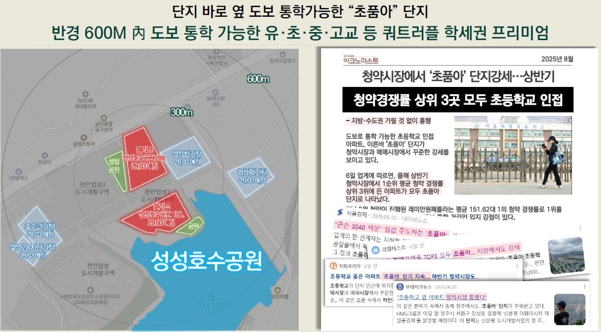 특장점 - 반경 600M 內 도보 통학 가능한 유,초,붕,고교 등 쿼트러플 학세권 프리미엄