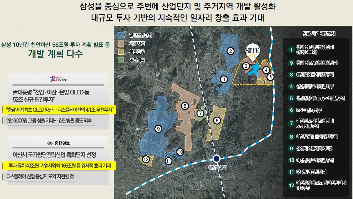 특장점 - 삼성을 중심으로 주변에 산업단지 및 주거지역 개발 활성화