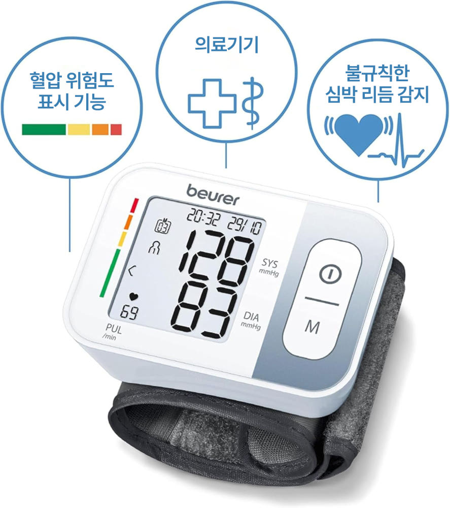 BC28 혈압 위험도 표시와 불규칙 심박 리듬 감지 기능 안내