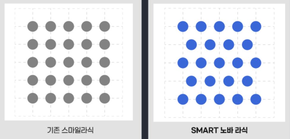 저에너지·바테립 숏 레이저