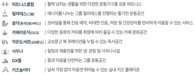 백석시그니처자이 커뮤니티 - CLUB XIAN(1단지) 구성 및 내용