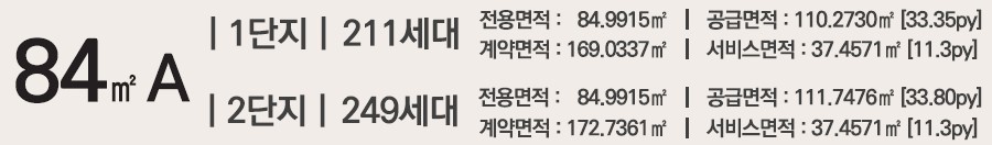 백석시그니처자이 유니트 - 84㎡A 개요
