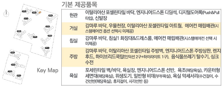 백석시그니처자이 유니트 - 63㎡ 위치도 및 기본제공품목