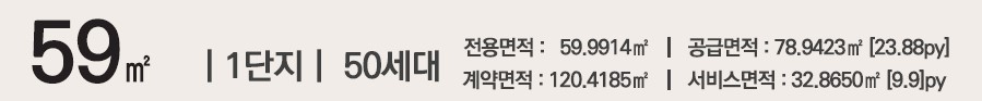백석시그니처자이 유니트 - 59㎡ 개요
